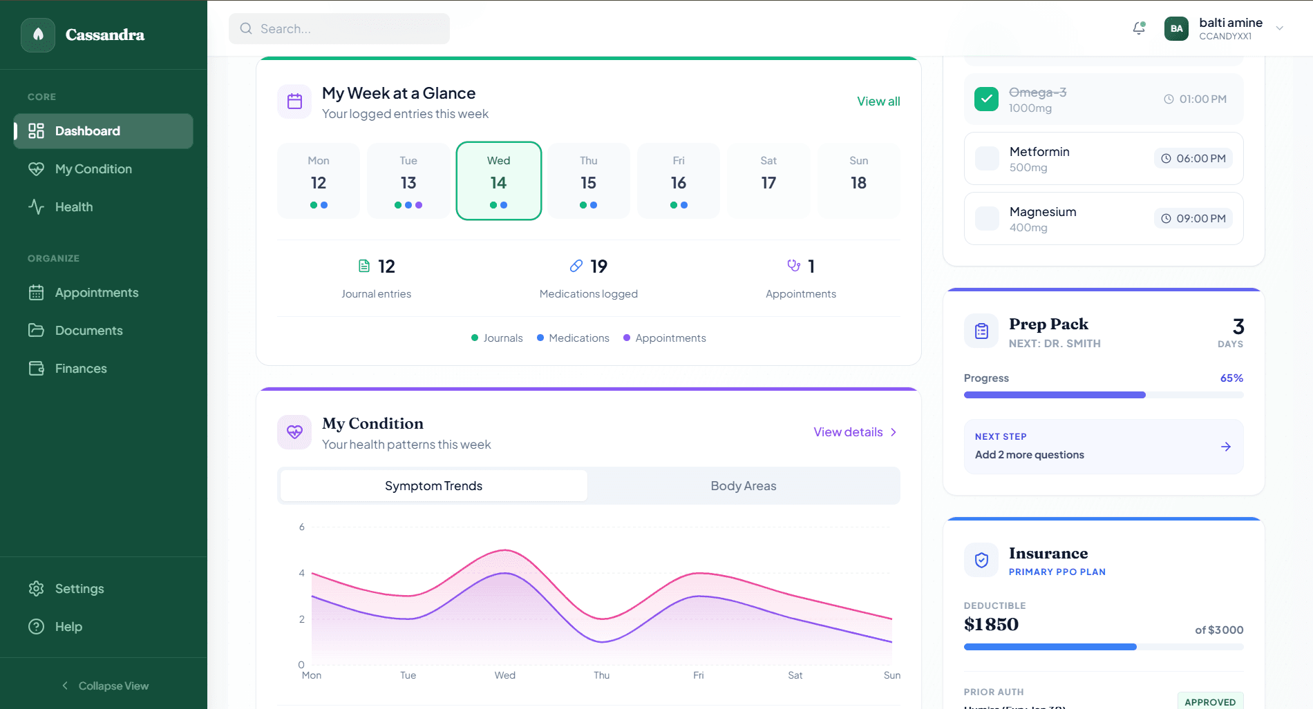 Detailed Health Dashboard
