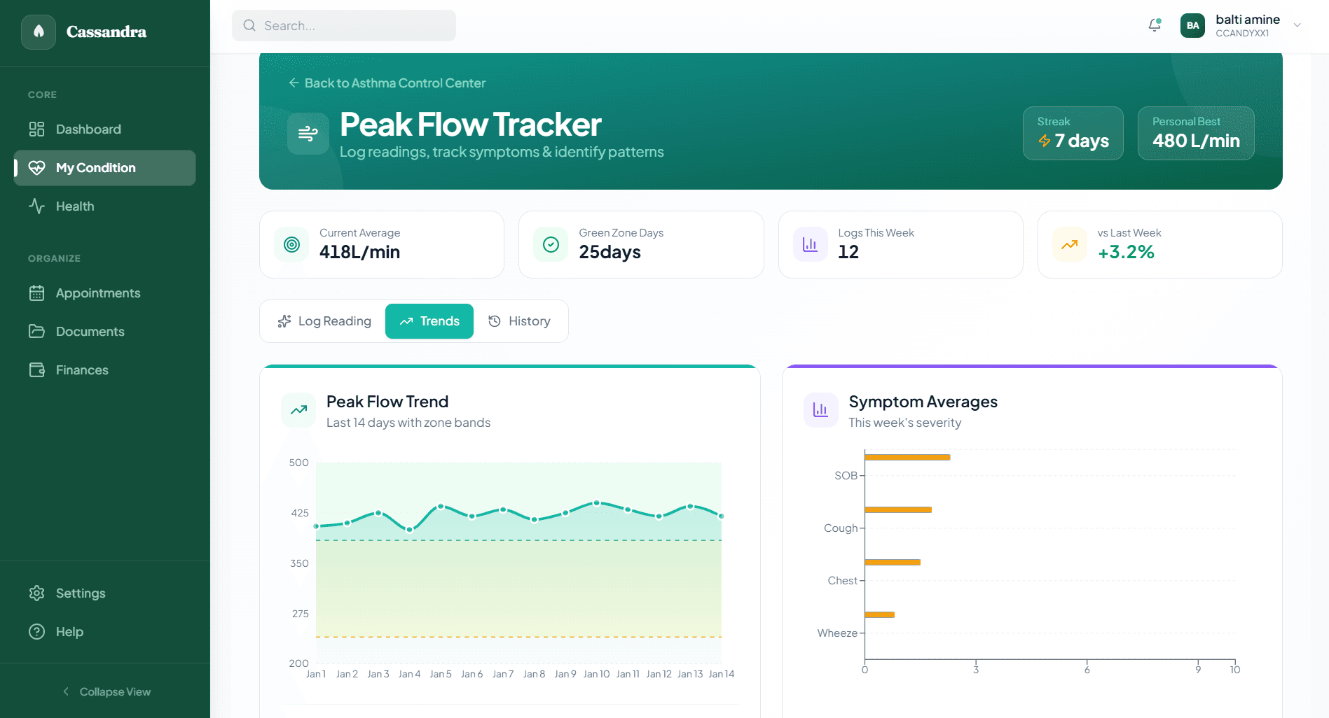 Peak Flow Tracker