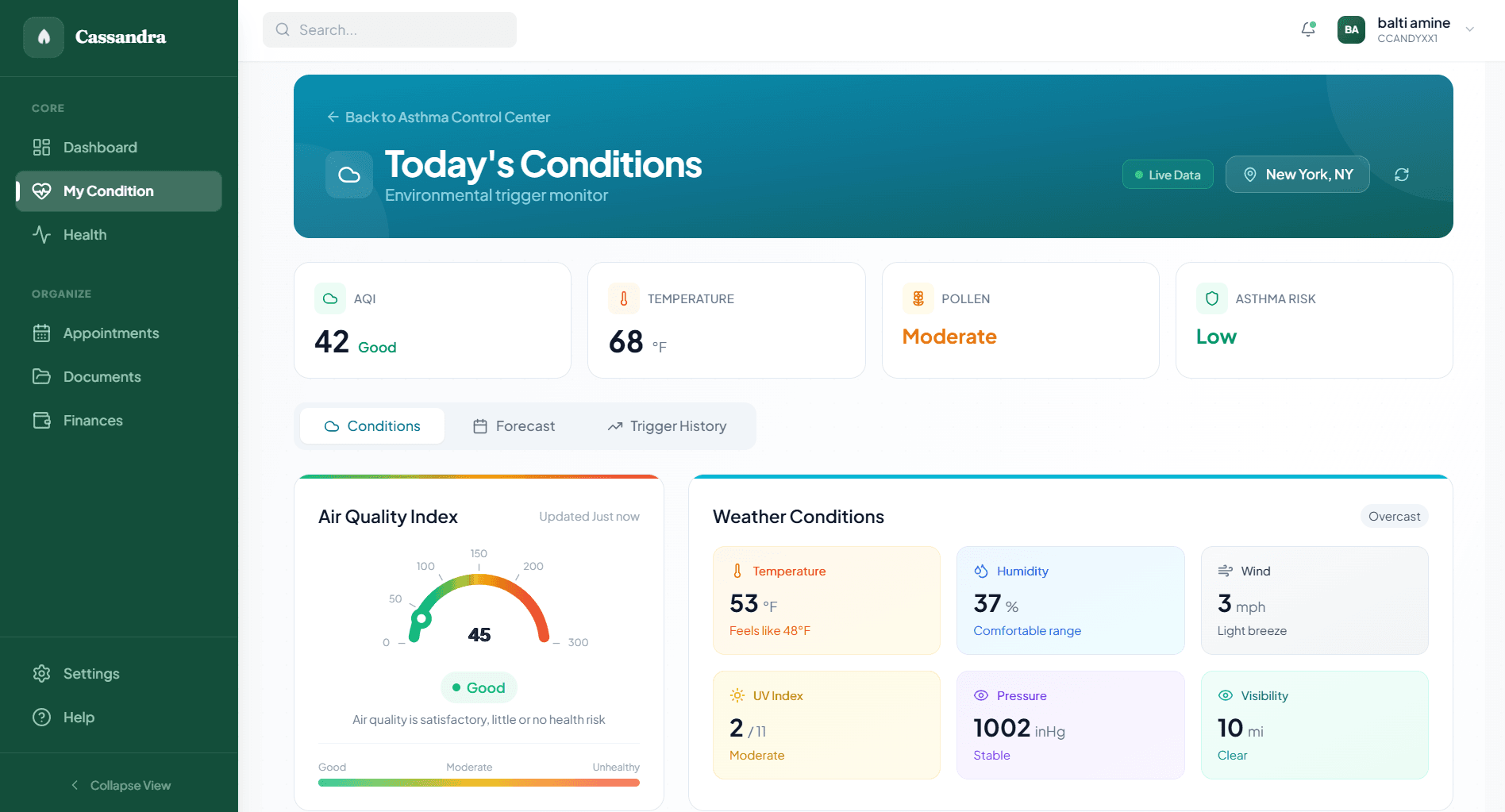 Today's Condition Tracking