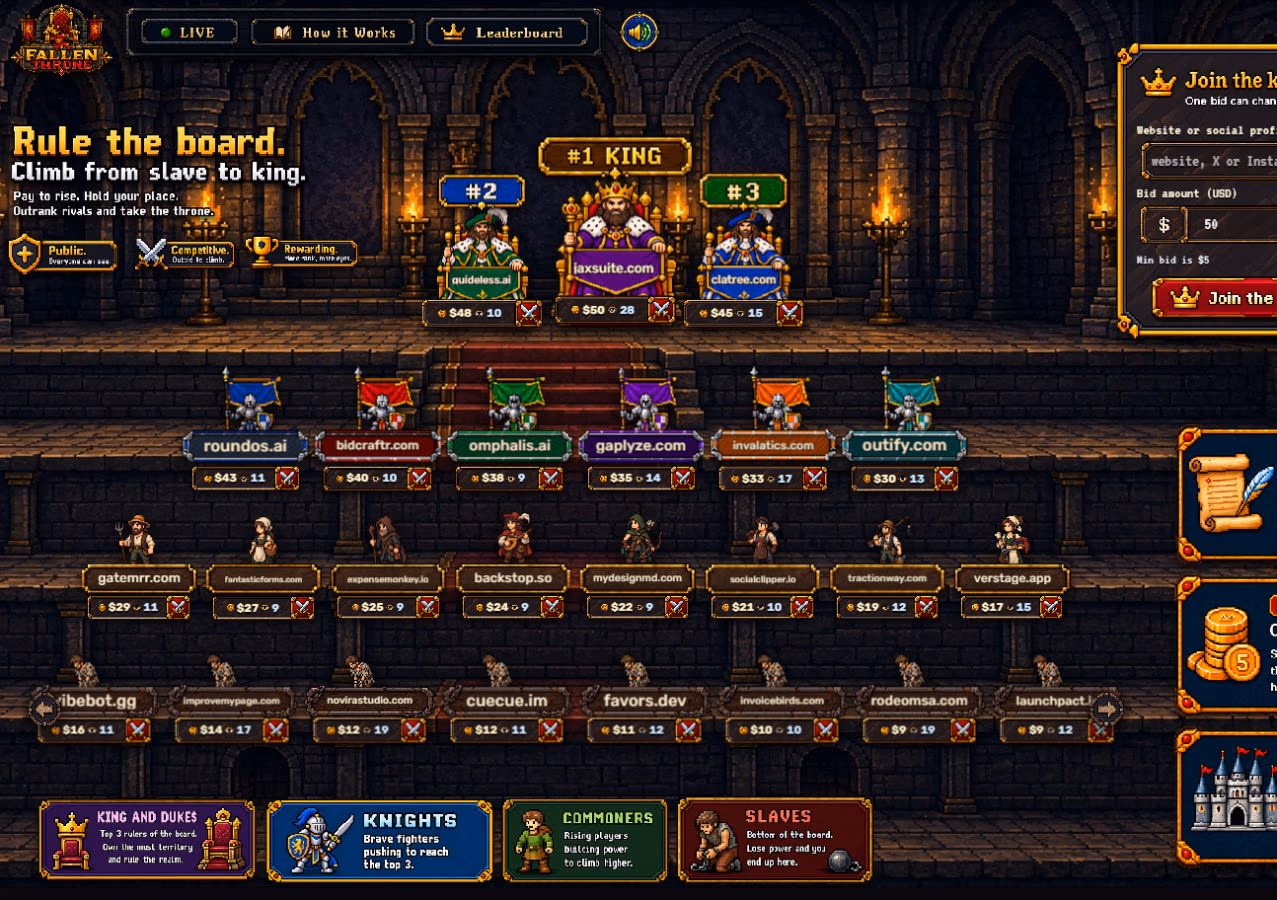 Fallen Throne desktop bidding board with pixel characters and ranking tiers