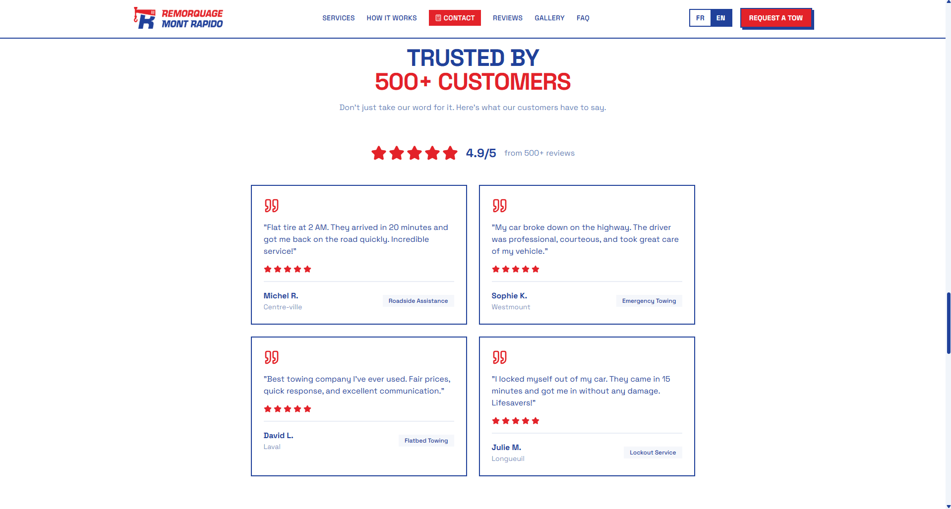 Customer Reviews